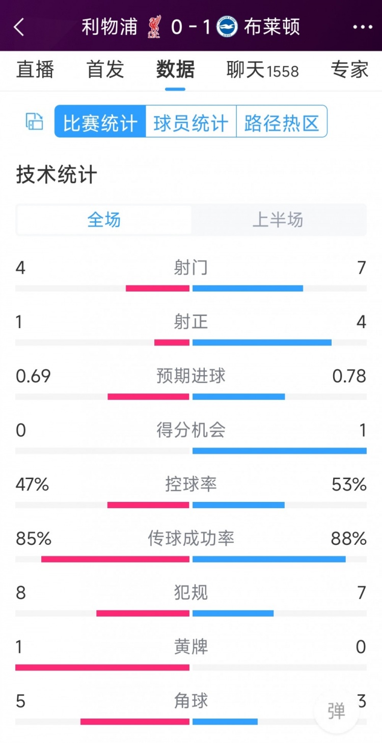 汻vsٰ볡ݣ4-71-4